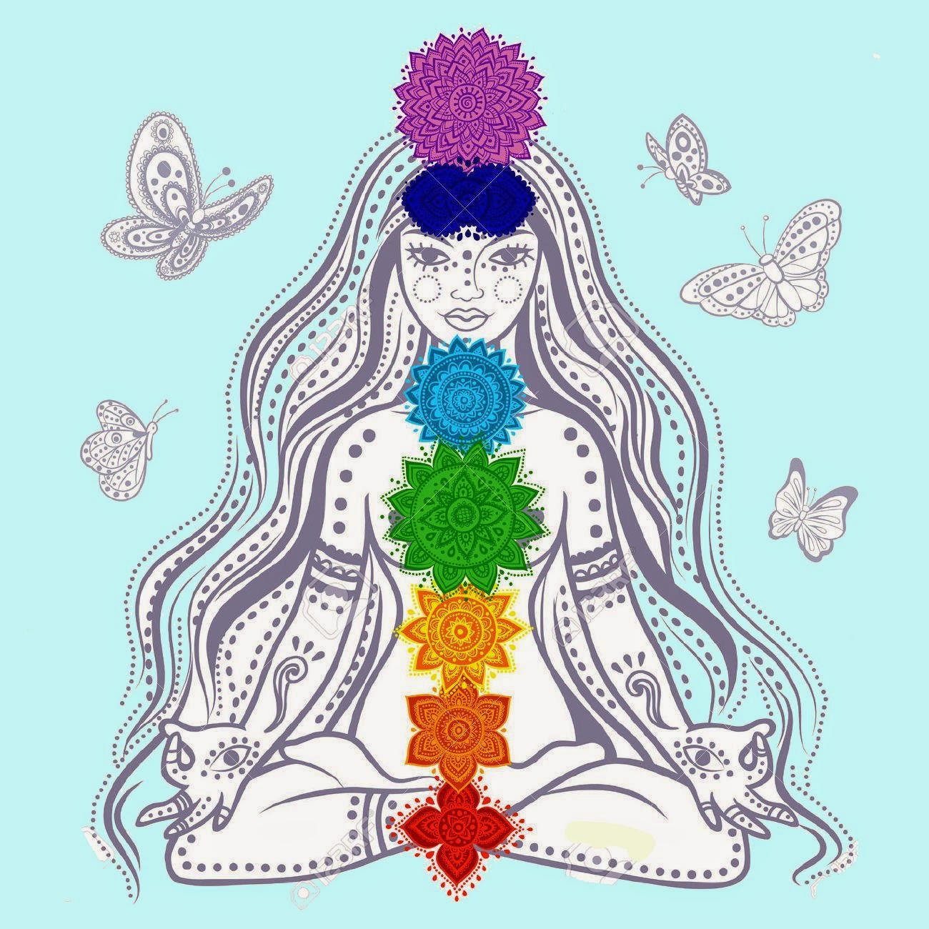 Il Quinto Chakra, il Chakra della Gola, Vishuddha
