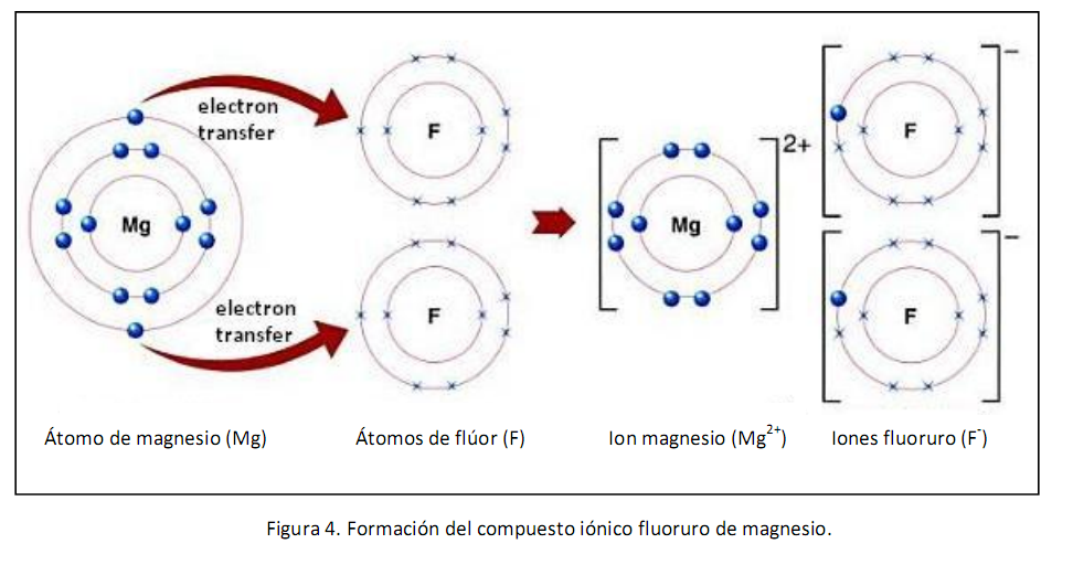 luisa esteban martinez: 2016