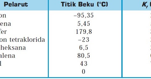 materi ekonomi kelas 10 materi ekonomi kelas 10