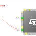 Read multichannel ADC in STM32