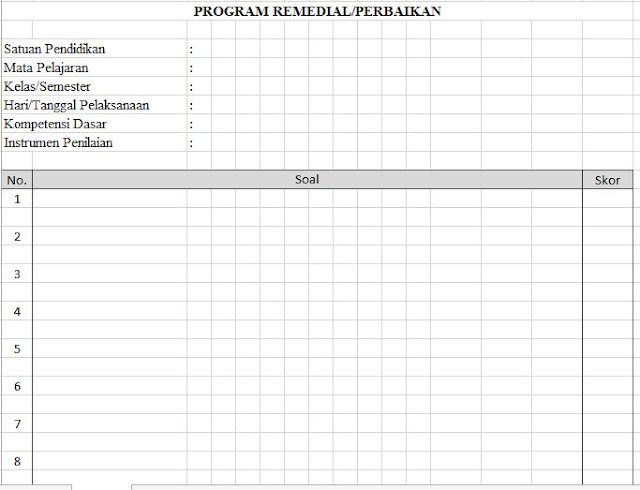 Format Program Remedial Evaluasi Pengayaan Dan Analisis Sd