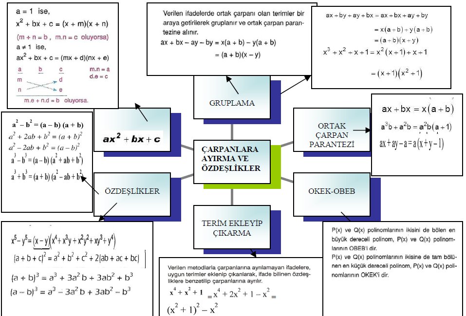 izmir vip matematik ozel ders ozel ders matematik ozel ders