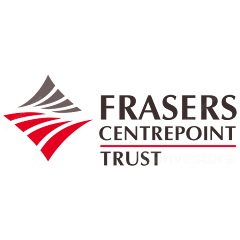 Frasers Centrepoint Trust (SGX:J69U) | SGinvestors.io
