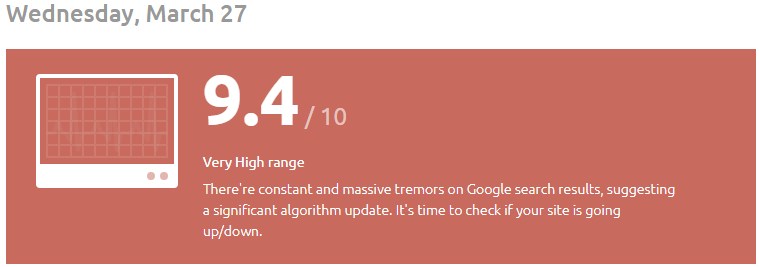 Facts About Semrush App Revealed