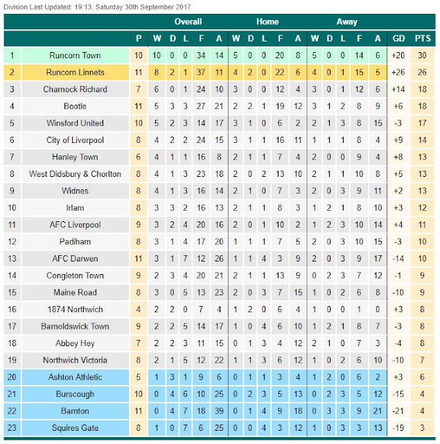 The Wanderer Congleton Town Booth Street