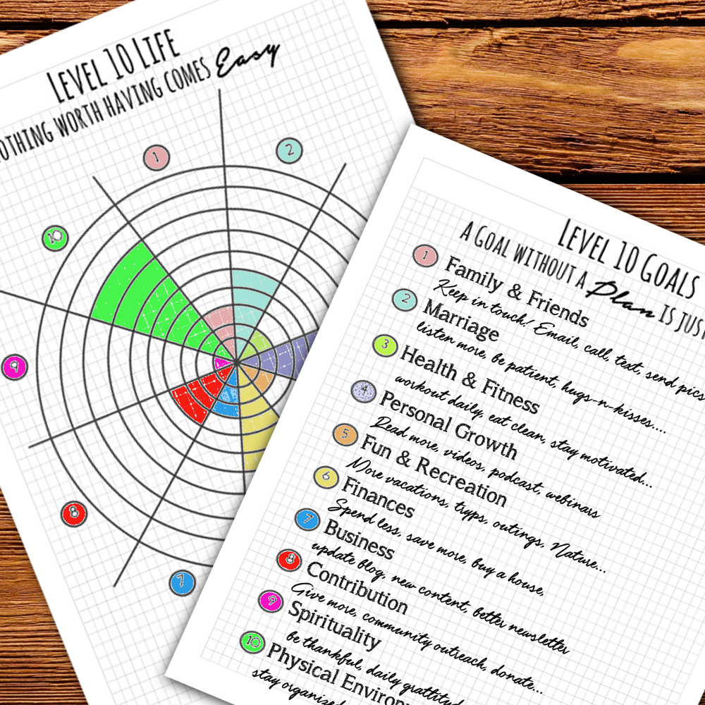 Position 10 Existence Planner image relating to Level 10 Life Printable referred to as Place 10 Existence Planner