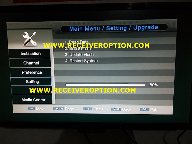 PROTOCOL NEW TYPE HD RECEIVER AUTO ROLL POWERVU KEY SOFTWARE