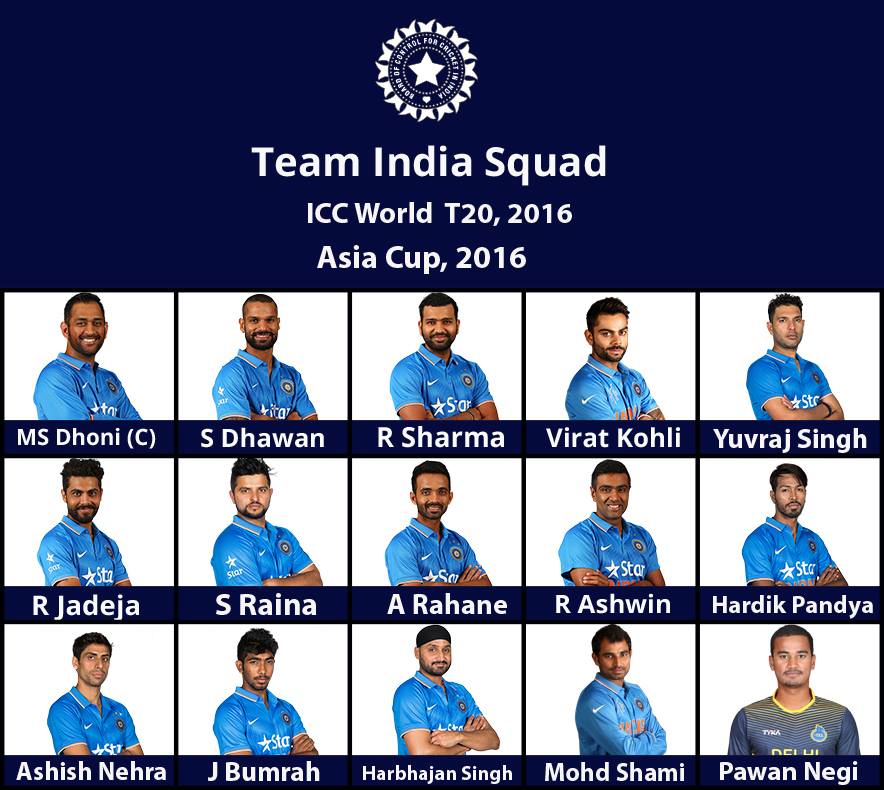 360° SpinZ ICC T20 World Cup Cricket 2016 Team Squads Announced