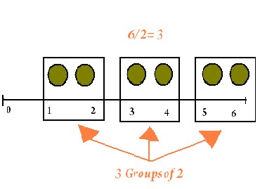 814 Math (2010) or 841: Great Big Book Of Interger