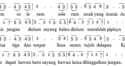 Not Angka Pianika Lagu Soleram Daerah Riau
