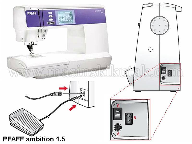 Sewing Machine Pfaff History / Nähmaschine Pfaff / Šivaća Mašina Pfaff