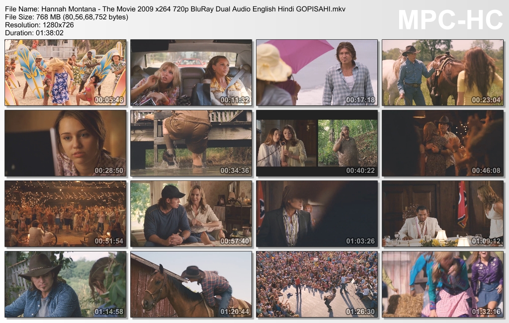 Hannah Montana Movie In Hindi Download Hannah Montana Movie In Hindi Download