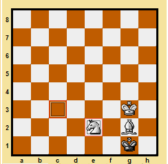 Mates Elementares no Xadrez - Cavalo, Bispos e Rei contra Rei - Parte 3 -  Xadrez para iniciantes 