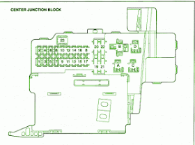 Toyota Fuse Box Diagram: Fuse Box Toyota 2002 Celica Diagram