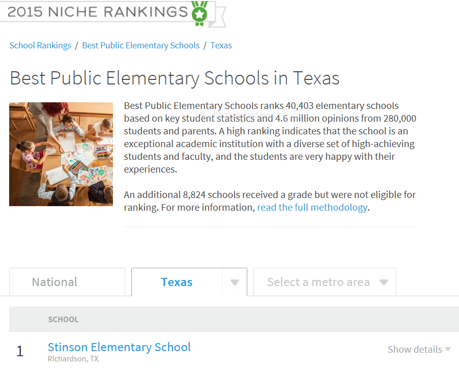 Stinson Learning Commons