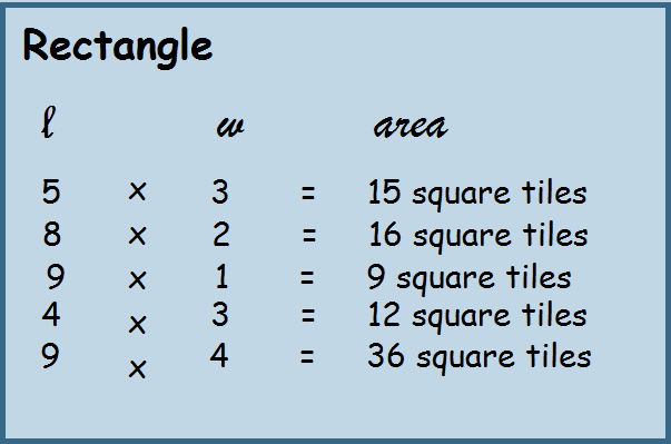 816 Math Blog (2011): Hannah's Scribe Post