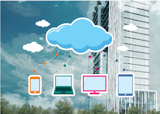 Cloud Technology Offers Far More Than Storage
