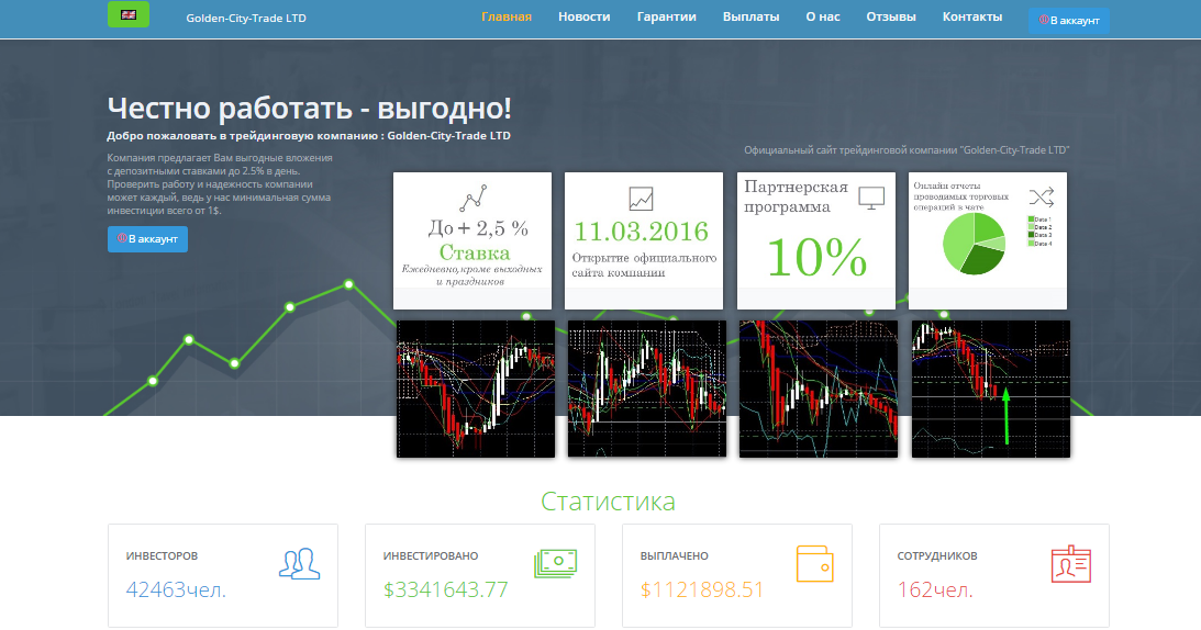 Лицо компании бигам. Chongqing ruiqi international trade group co. , ltd эмблема. Венко трейд лтд. Тоо alliance trade ltd.