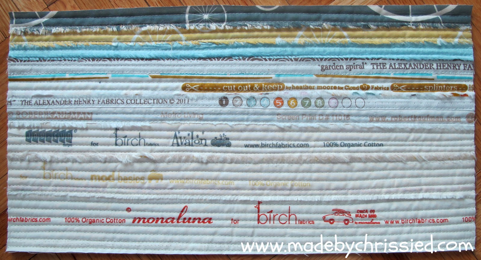 how to make selvedge fabric - a fast + easy tute by www.madebyChrissieD.com