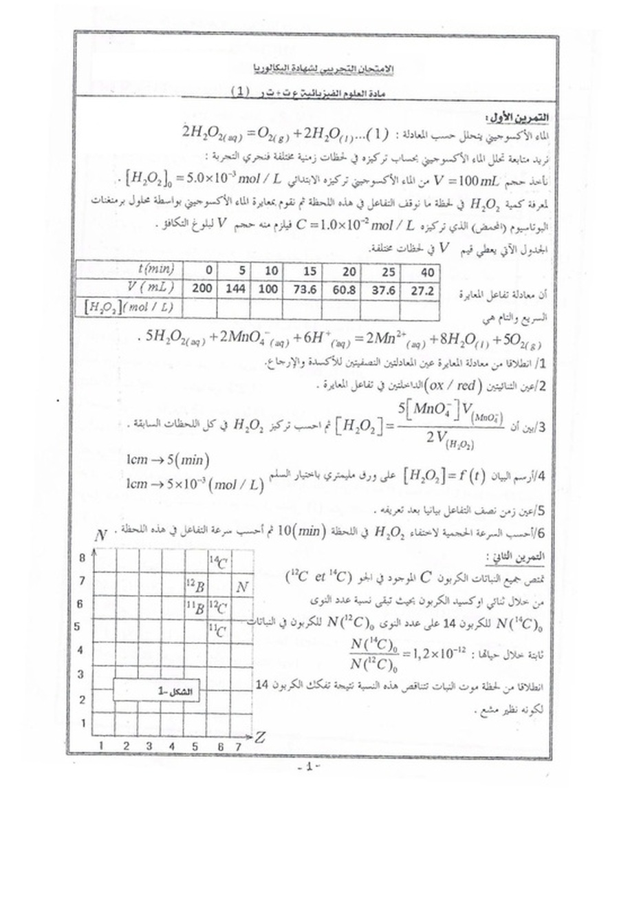 الاختبار التجريبي في مادة الفيزياء مع التصحيح للسنة الثالثة الثانوي شعبة العلوم التجريبية الاختبار التجريبي في مادة الفيزياء مع التصحيح للسنة الثالثة الثانوي شعبة العلوم التجريبية