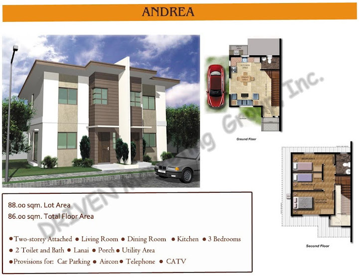 Rent to Own Guide for your Dream House BELAIR Residence Brgy. Marawoy