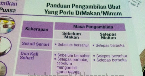 Titis Ubat Mata Bulan Puasa Janda Bunga