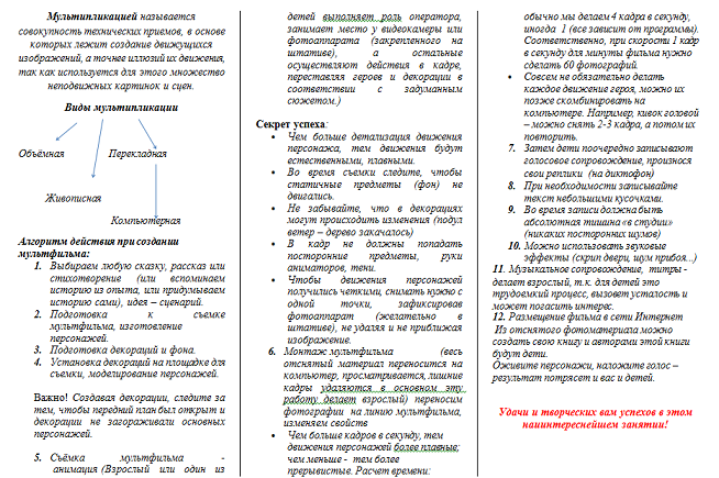 буклет по здоровьесберегающим технологиям. буклет по технологии. памятки по здоровьесбережению. брошюра для индивидуального проекта. буклет для проекта.
