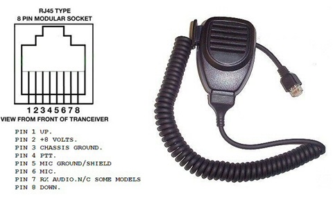Heil GM-4 and Kenwood TS-480SAT | QRZ Forums ham radio mic wiring 