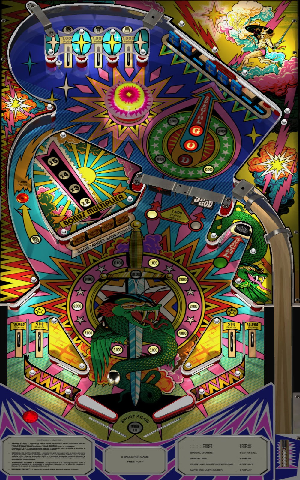 Computer Pinball Introduction to Virtual Pinball