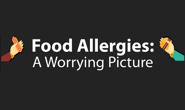  Food Allergies: A worrying picture