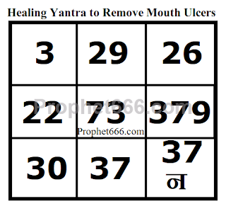 Hindu Healing Yantra to Remove Mouth Ulcers and Sores