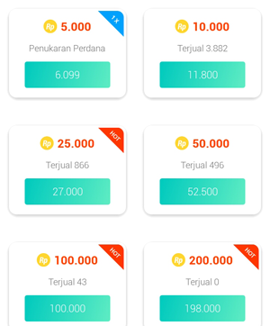 Aplikasi Rewardku Aplikasi Rewardku