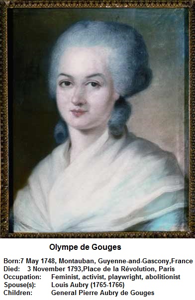 THOUGHT CRACKERS: The French Revolution : Did Women have a Revolution?