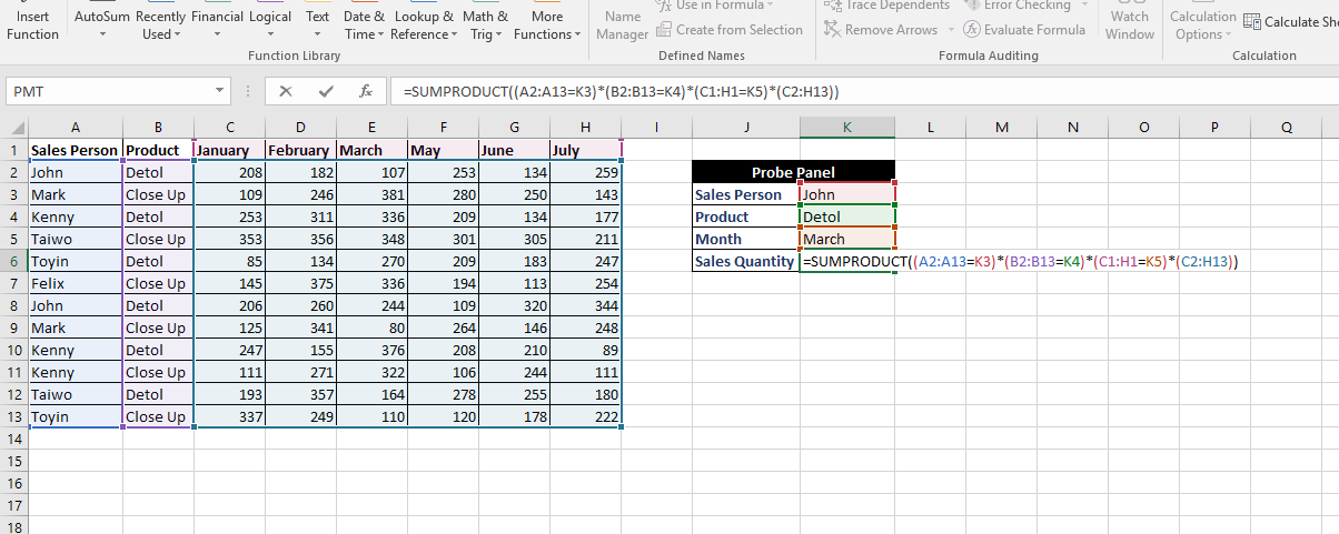 Excel’s Most Multitasking Formula — SUMPRODUCT - UrBizEdge Limited