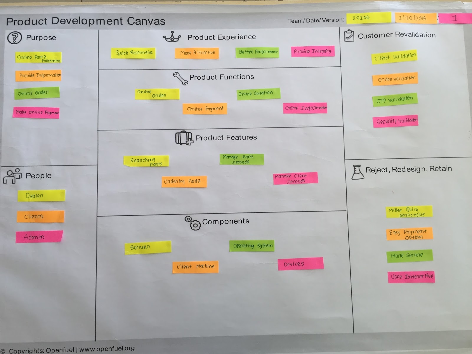 Product development Canvas GTU