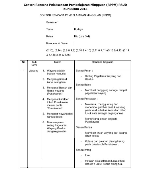 RPPM PAUD Kurikulum 2013 Kelompok A