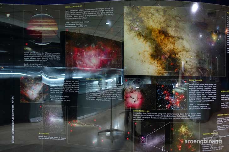 planetarium dan observatorium jakarta