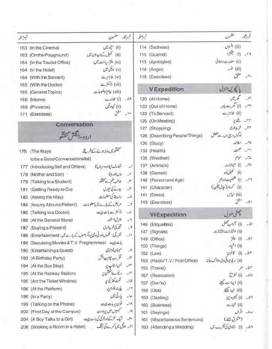 Rapidex English Speaking Course Book In Pdf