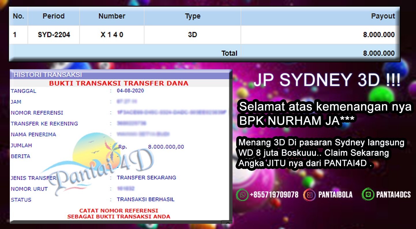 LAGI-LAGI JACKPOT 3D MODAL ULAT JADI NAGA LAGI-LAGI JACKPOT 3D MODAL ULAT JADI NAGA