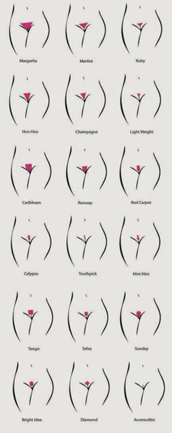 Trucos de belleza Depilación del pubis Depilación íntima Rasurado del pelo púbico