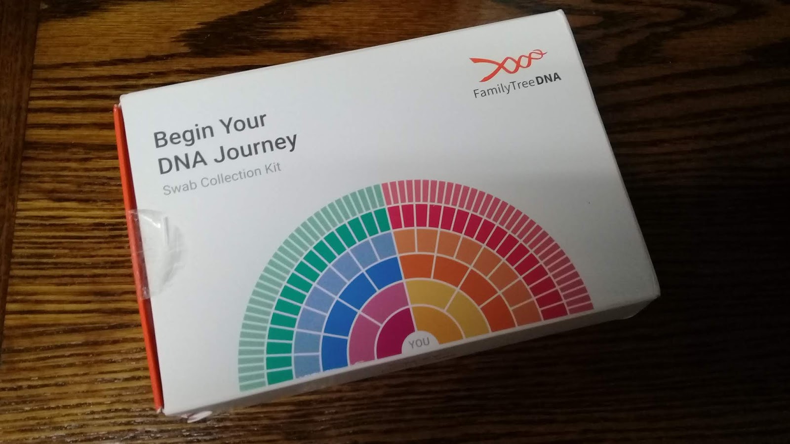 Genes de familia Examen de ADN