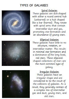 enchanted learning types of galaxies