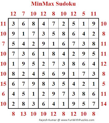 MinMax Sudoku (Daily Sudoku League #196) Puzzle Solution