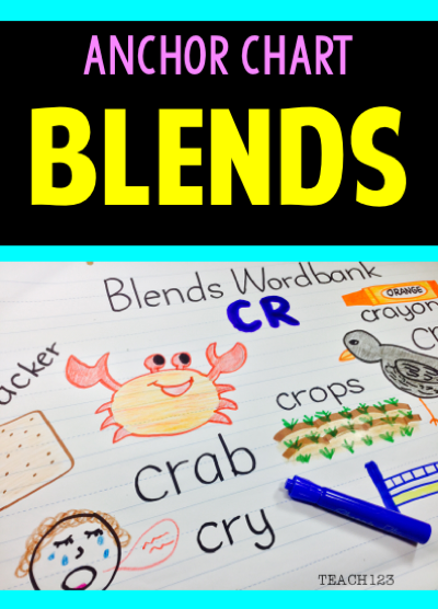Teaching BLENDS: Anchor Chart, Small Group Activities, Word Work