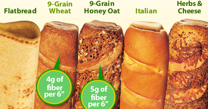 9 Grain Wheat Bread Nutrition Nutritionwalls
