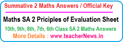 SA 3 Maths SCERT Official Answers SA 3 Maths Answers Key Sheet Summative 3 Official Principles of Evaluation