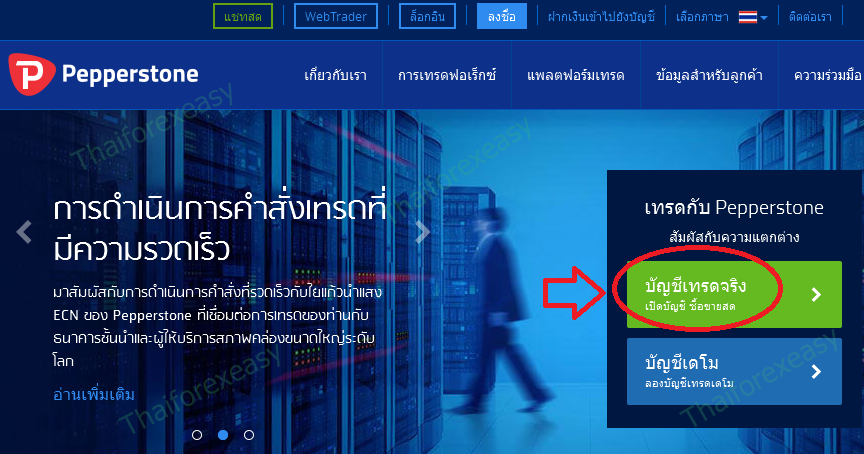 Ease of forex availability thailand