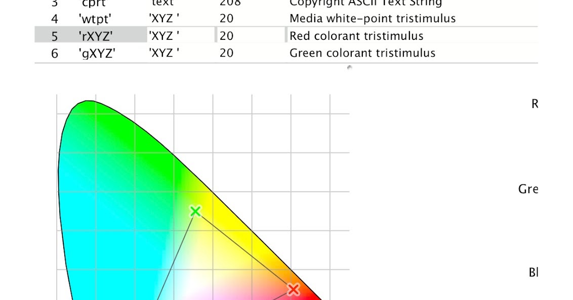 Art Quill Studio Methuen Color Index and Classification System[1]Art