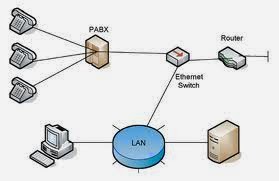YOUR PHILIPPINE ONLINE ELECTRICAL SUPPLIER-CONTRACTO SKYPE JIGZENERIO