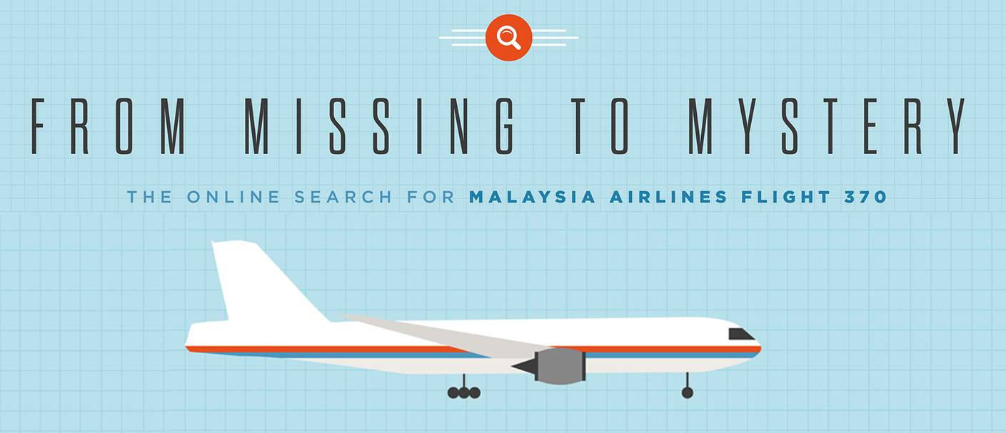 From Missing to Mystery - The Social Media Responds to Malaysia Air Flight 370 - infographic